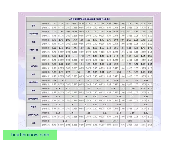 世界杯足球竞猜盘口解析与投注技巧全面指南