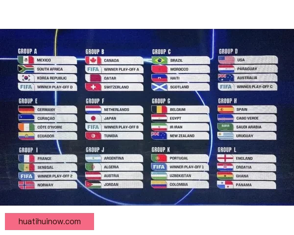 2026世界杯48队扩军新格局与全球足球竞争演变全景解析